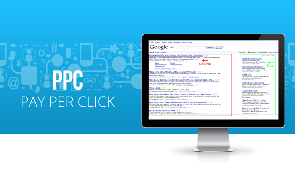 Ppc реклама. Pay per click. PPC. Google ads PPC. Как выглядит PPC реклама.